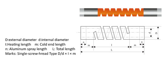 single thread of silicon carbide heating rod