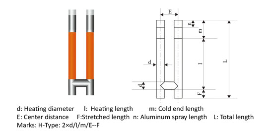 H-type silicon carbide heating element / SiC rod